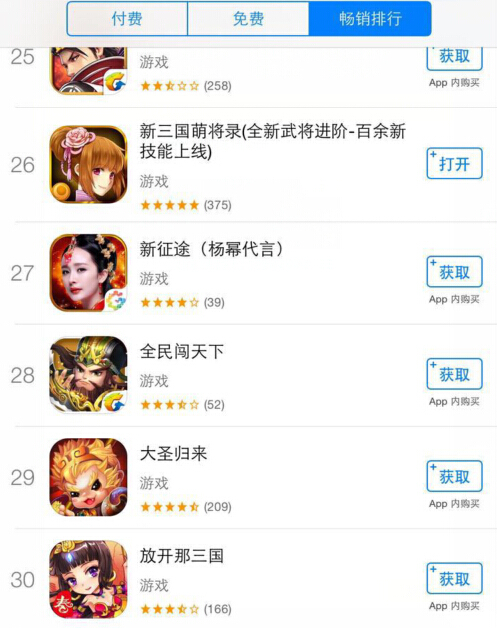 次留60% 畅销29名 《大圣归来》引领卡牌新热潮