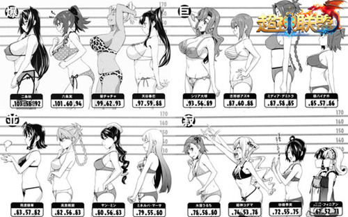 爱上“凶”器 65手游《超神联盟》奶妈有魅力