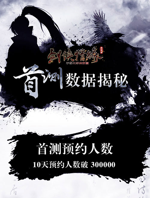 老玩家盛赞 《剑侠移动版》情义首测数据曝光