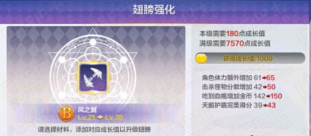 天天风之旅风之翼怎么样 满级属性详解攻略