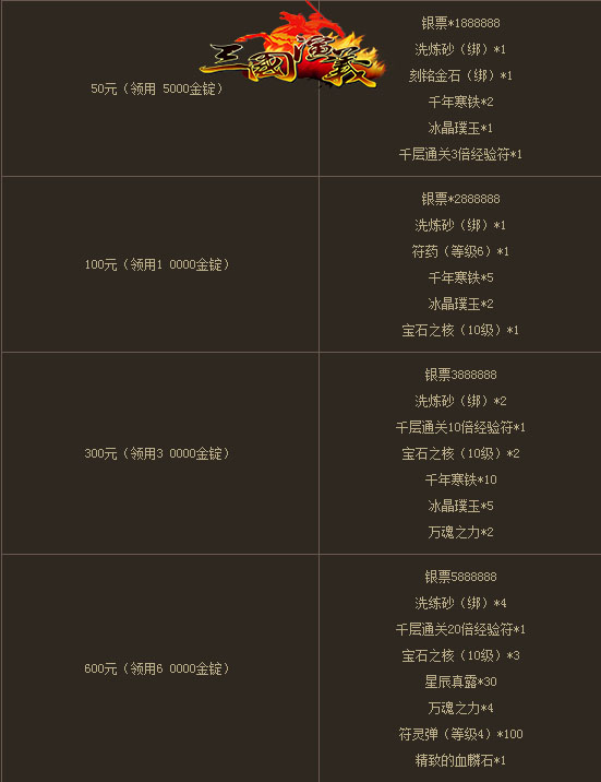 《三国演义》初夏狂欢好礼无极限