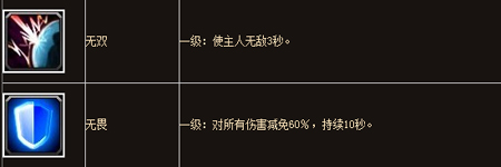有门有道 高玩浅谈《成吉思汗3》新坐骑炼化