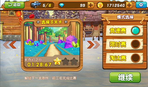 熊出没之雪岭熊风：明星单品TOP榜