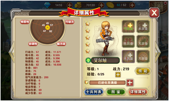 手把手教你配出《进击的巨人》最强阵容