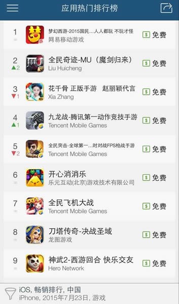 从《美人无双》看卡牌手游的破局之路