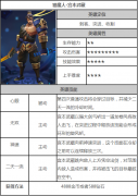  英雄战迹宫本武藏属性技能攻略 