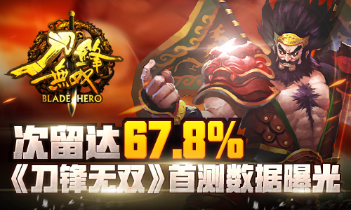 次留达67.8%《刀锋无双》首测数据曝光​