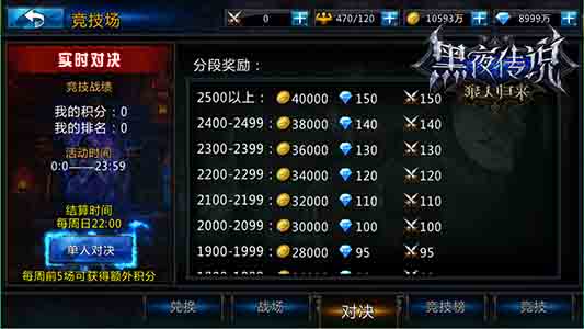 战无双还是战五渣 《黑夜传说》资料片PVP系统前