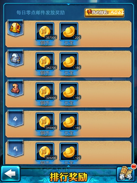 携手共闯竞技之路 《美人无双》竞技场详解