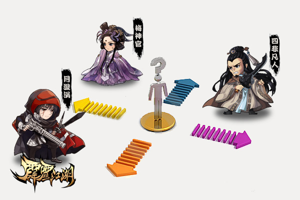 你中枪了吗?《霹雳江湖》四大另类道友