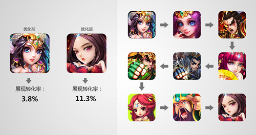 内测月流水2000万 《三国吧兄弟》发行逆袭创佳绩