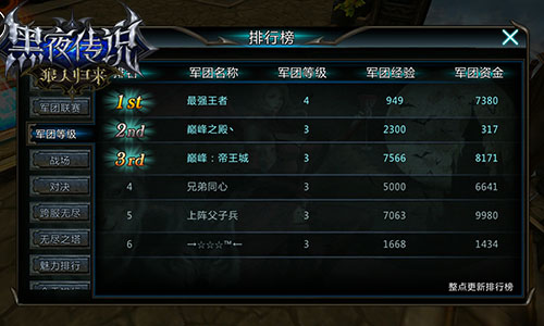 我要上榜! 《黑夜传说》新排行榜