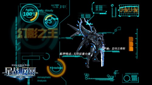 全方位解读《星战风暴》幻影之王