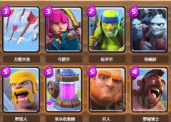  皇室战争胖猪流卡组分享 胖猪流卡组解析 