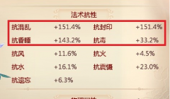 大话西游手游单挑攻略 男人与男人之间的战斗