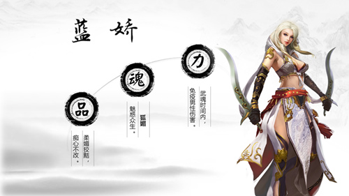 夏至而至 《绝世武神》巾帼英雄的觉醒
