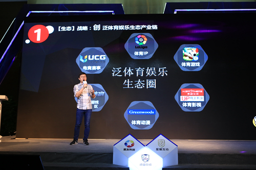 加强自研、深耕体育、进军电竞，“星计划”三