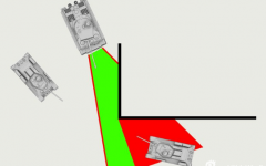 坦克世界闪电战手游预瞄方法技巧详解攻略