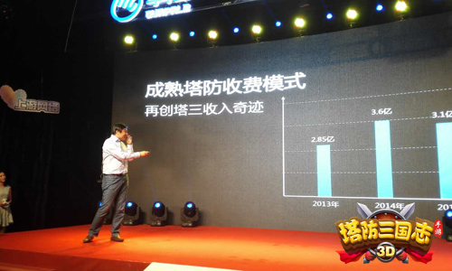 传承经典 《塔防三国志》手游发布会在京召开