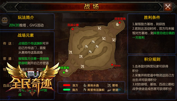 新玩法进驻，《全民奇迹MU》精彩系统简析
