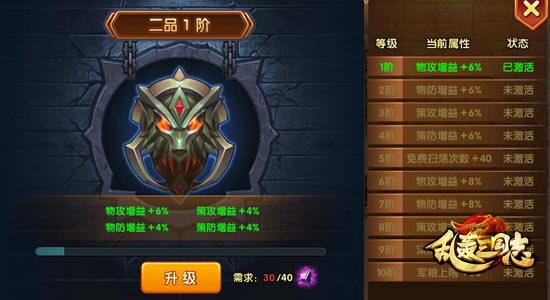 新手必看！《乱轰三国志》条条大路能变强！初