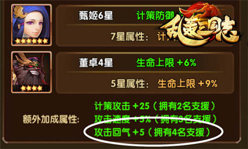 冷酷的毒士 《乱轰三国志》贾诩崛起