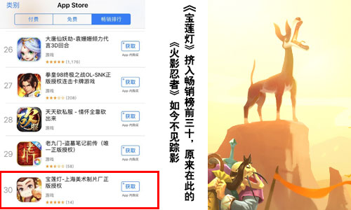 IP时代 《宝莲灯》是否结束日漫IP手游王朝