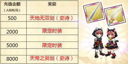 Trick or Treat《战斗吧蘑菇君》万圣节南瓜大作战