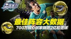 《最佳阵容》发布游戏大数据700万核心玩家踢进