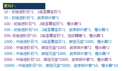 白发魔女传充值活动详情介绍