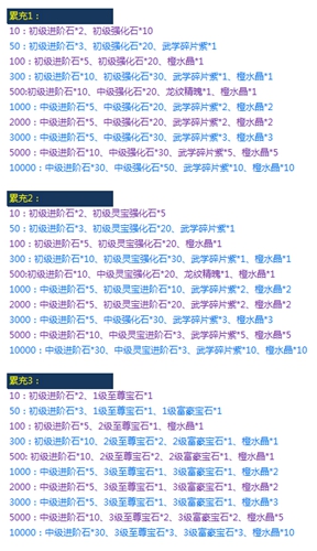白发魔女传充值活动详情介绍