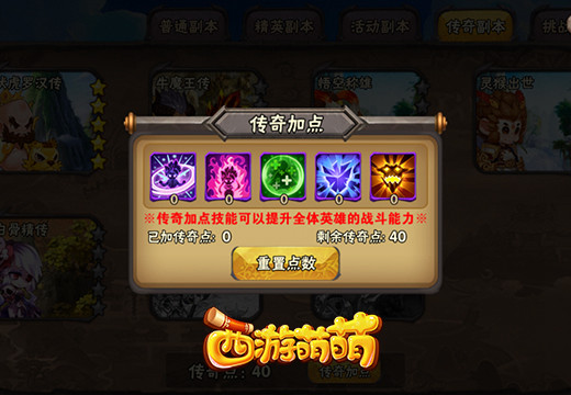 传奇人物的传奇传记，《西游萌萌》传奇副本