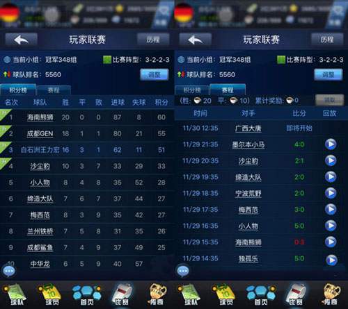我有钱你有联赛《最佳阵容》玩家联赛登场