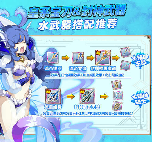 超值奖励大放送 《战斗吧蘑菇君》新版预热双十
