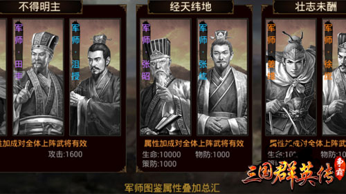 姜维配田丰！《三国群英传-争霸》评最强军师组