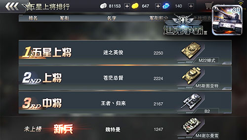 为荣誉而战 《3D坦克争霸2》军衔玩法介绍