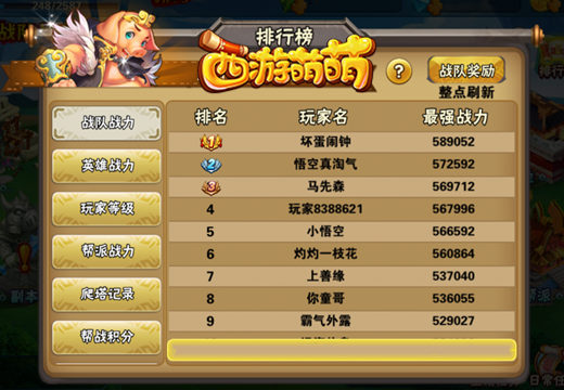 《西游萌萌》排行榜系统，每天一＂大＂波奖励