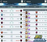 激情点燃寒冬《梦幻足球经理》对战要点