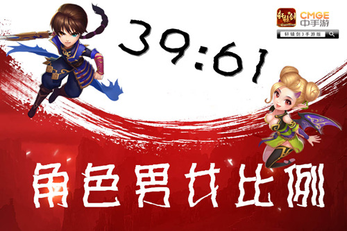 《轩辕剑3手游版》燃情测试大数据：颜值担当竟