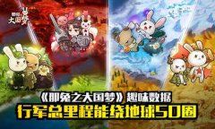 《那兔之大国梦》趣味数据：行军总里程能绕地