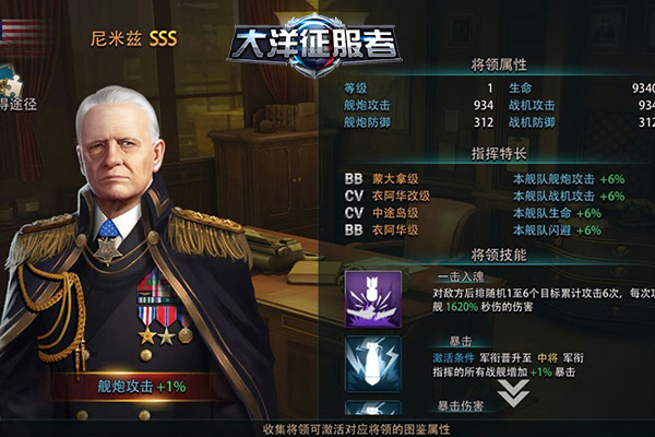 海上骑士 《大洋征服者》百战名将尼米兹