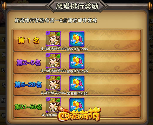 冒险大闯关，《西游萌萌》炼狱之塔的爬塔人生