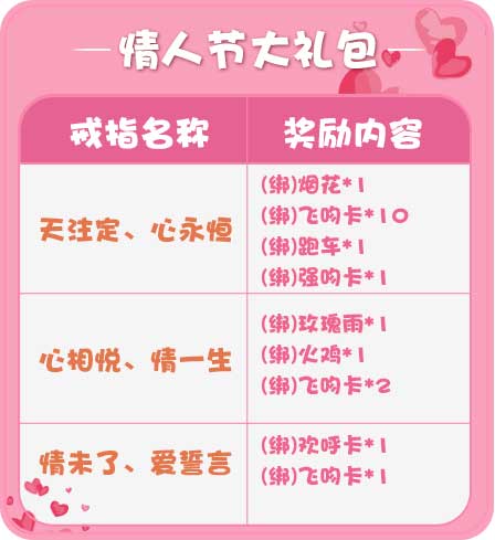 幸福了我的《推理学院》！最热闹情人节浪漫开
